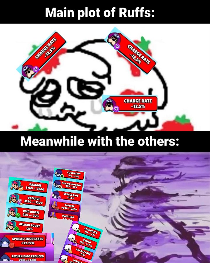 Central do Brawl Stars tweet media
