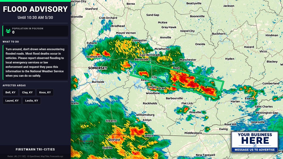 FirstWarnTRI's tweet photo. Flood Advisory for Bell, KY &amp; Others until 10:30 AM EDT. Flooding from excessive rainfall is possible. Minor flooding may occur in low-lying/poor drainage areas. Turn around, don’t drown—avoid flooded roads. https://t.co/zeqsZYHwSA