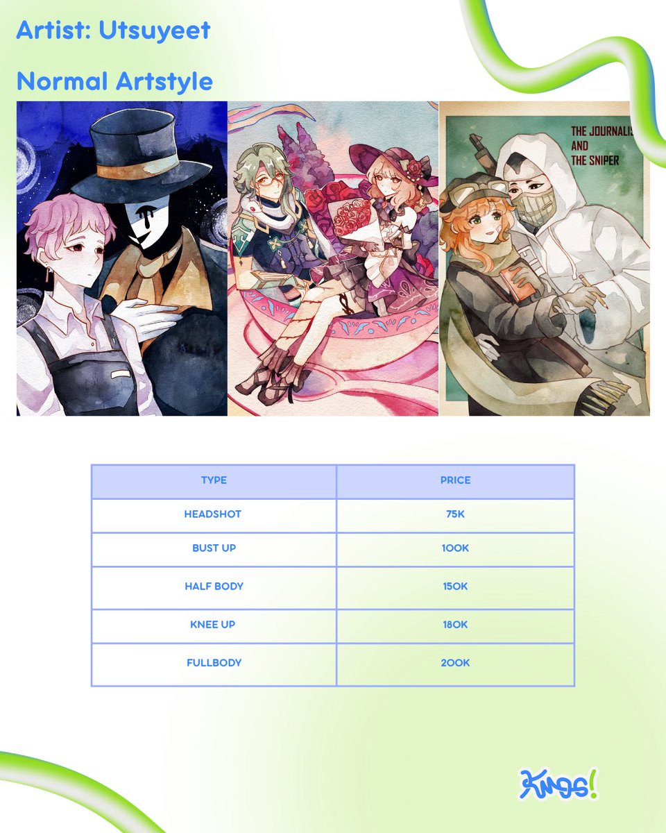 utsuyeet's tweet photo. Halo guysss! (ﾉ◕ヮ◕)ﾉ*:･ﾟ✧

Akhirnya aku open commission lagi nih, dan kali ini spesial banget karena aku kolaborasi bareng KMDGI store!

Komis yang ini cuman ada 5 slot yahh yang tertarik boleh langsung DM aja <3 https://t.co/LqJirWxDt5