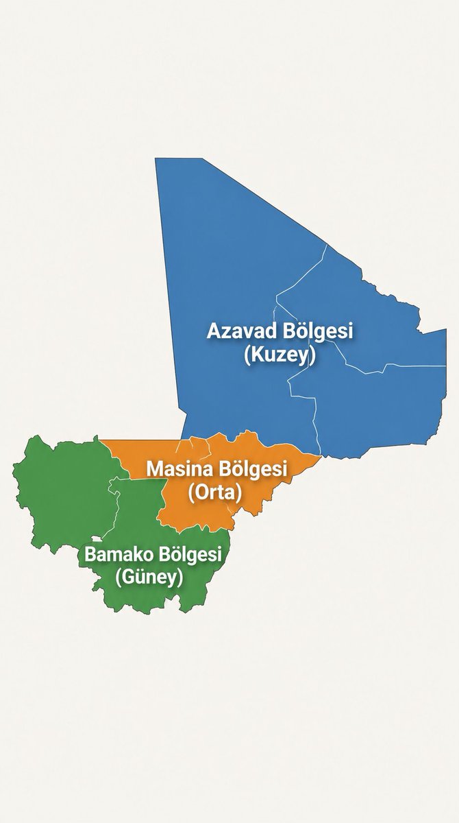 umradil's tweet photo. 25 Nisan Sonrası Mali: Tek Devlet, Üç Ayrı Otorite
#Mali #Azavad #JNIM #Kidal
25 Nisan 2026 saldırıları ve sonrasında yaşanan saha gelişmeleri, Mali'nin yeni bir döneme girdiğini ortaya koydu. Ülke hukuken ve uluslararası alanda hâlâ tek bir devlet olarak kabul edilse de, sahadaki gerçekler üç ana nüfuz alanının oluştuğunu gösteriyor. Her bir alanın farklı bir güç merkezi bulunuyor:
🔹 Güney (Bamako yönetimi):
Askerî hükümet başkent Bamako, devlet kurumları ve ülkenin güney kesimi üzerindeki kontrolünü sürdürmeye devam ediyor. Ancak saldırıların Bamako çevresine kadar ulaşması ve ana ikmal yollarının hedef alınması nedeniyle güvenlik baskısı giderek artıyor.
🔹 Kuzey (Azavad bölgesi):
Azavad Kurtuluş Cephesi, başta Kidal olmak üzere stratejik bölgeleri yeniden ele geçirerek sahnede tekrar öne çıktı. Bu süreçte Mali ordusu ve Rus müttefiklerinin kuzeydeki geniş alanlar üzerindeki kontrolü geriledi.
🔹 Orta Bölge (Masina alanı):
“Cemaat Nusret el-İslam vel-Müslimin” (JNIM), Mopti, Douentza ve Segou'nun bazı kesimlerinde geniş bir nüfuz kurdu. Örgüt bunu askerî varlığı, yerel ağları ve kırsal alanlar ile ulaşım yolları üzerindeki kontrolü sayesinde gerçekleştirdi. Ayrıca Menaka bölgesinde, Nijer sınırına yakın bazı stratejik alanlarda DEAŞ'ın da varlık gösterdiği belirtiliyor.
🔹 Sonuç:
Mali resmî olarak bölünmüş değil. Ancak mevcut nüfuz haritası, tek bir devlet içinde fiilen üç paralel otoritenin ortaya çıktığını gösteriyor. Askerî çözümün başarılı olması düşük bir ihtimal olarak görülürken, siyasi süreç de kapsayıcı bir merkezi otoriteyi yeniden inşa edemezse, bugün geçici görünen bu tablo uzun yıllar boyunca değişmesi zor kalıcı bir dengeye dönüşebilir.
@Oumar_Alansari