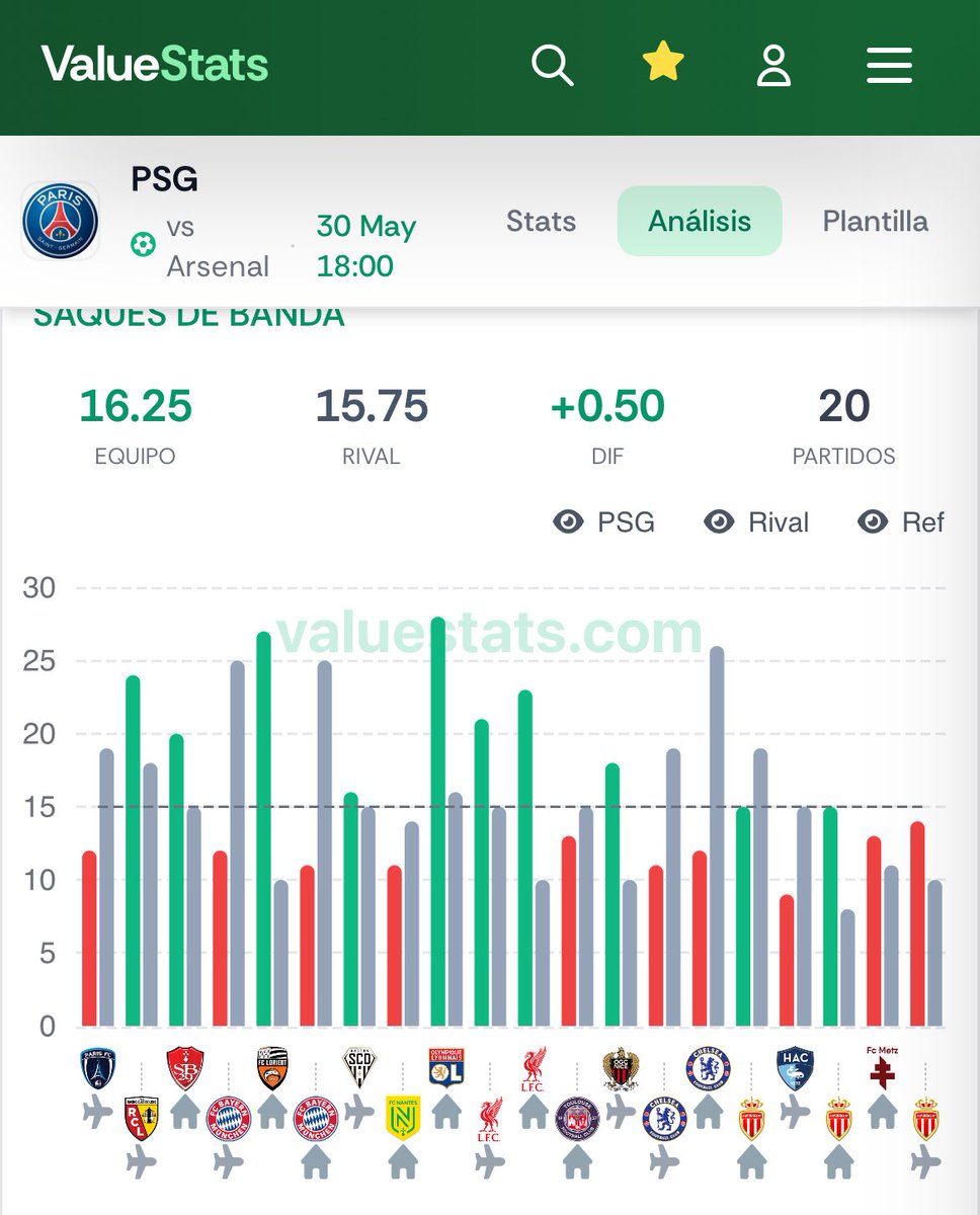 ¡ APUESTAS DINERO EXTRA ! ⚽️ tweet media