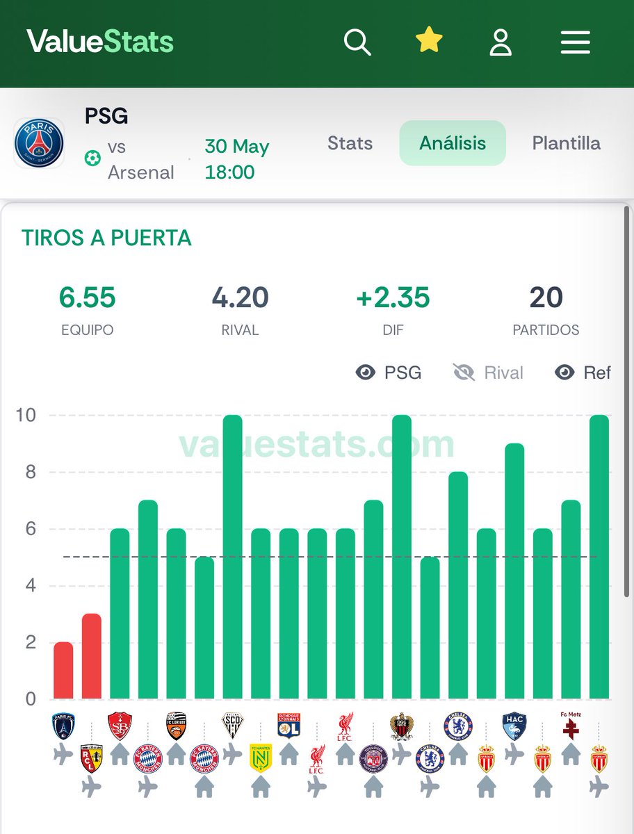 ¡ APUESTAS DINERO EXTRA ! ⚽️ tweet media