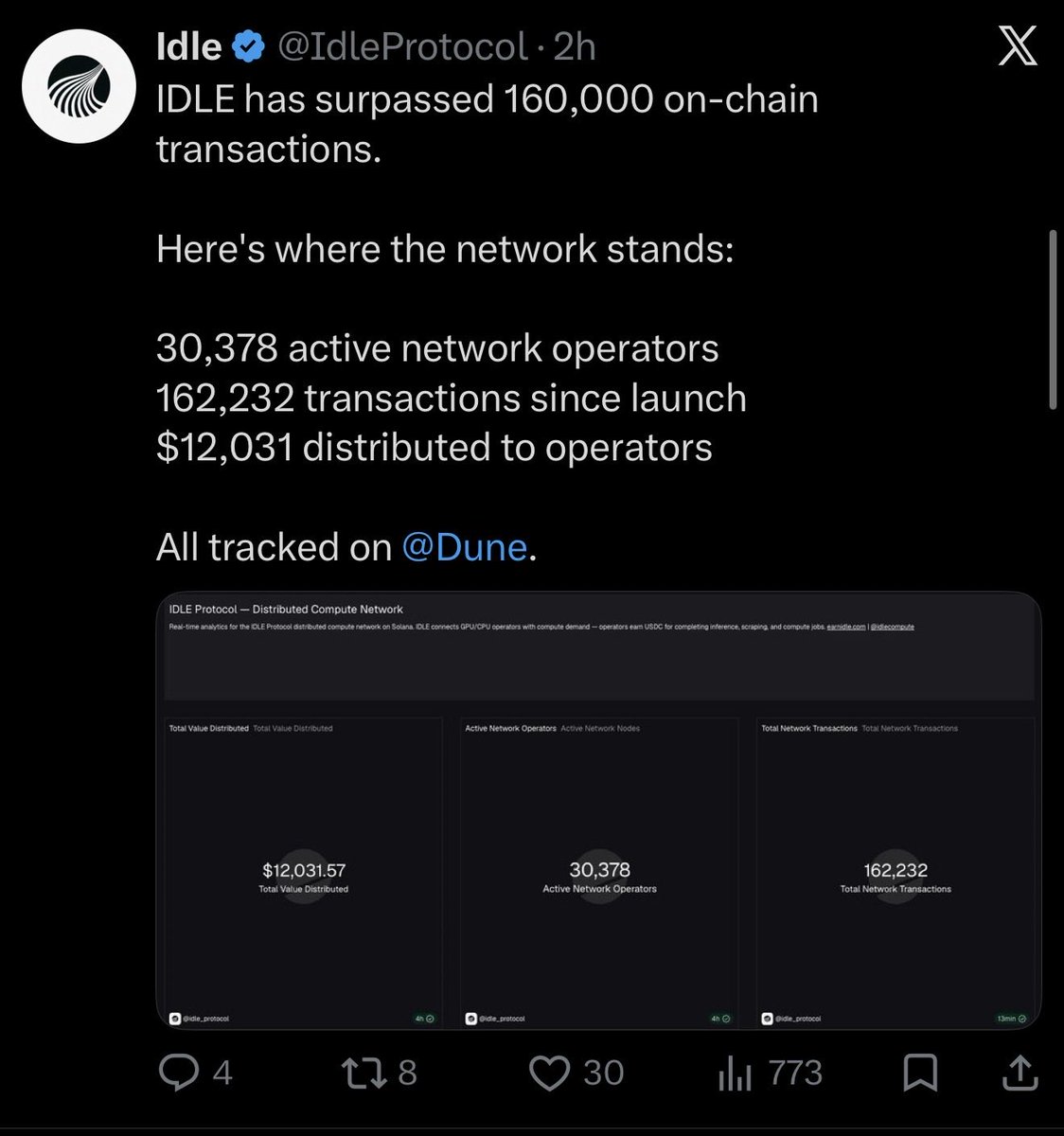 Degen Ape tweet media