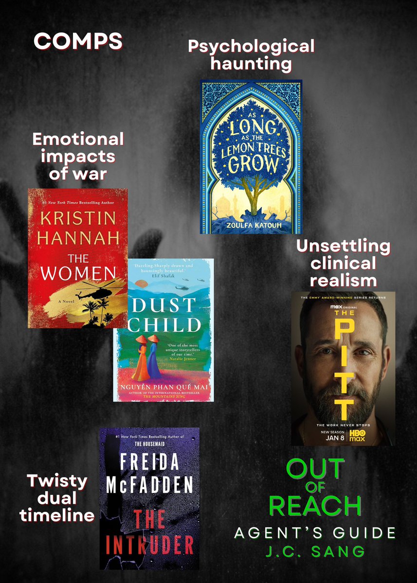JCSangOfficial's tweet photo. THE WOMEN x AS LONG AS THE LEMON TREES GROW
2 nurses bound by marriage &amp; scarred by separate wars, find their relationship in the crosshairs when a single letter reignites old trauma. #SEAsianPit #Q #A #Thriller #WF #R #Supernatural https://t.co/4wBpvS046M