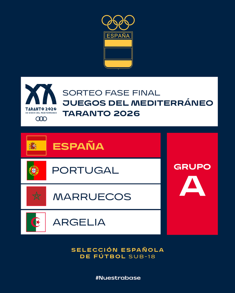 Selección Española Femenina de Fútbol tweet media