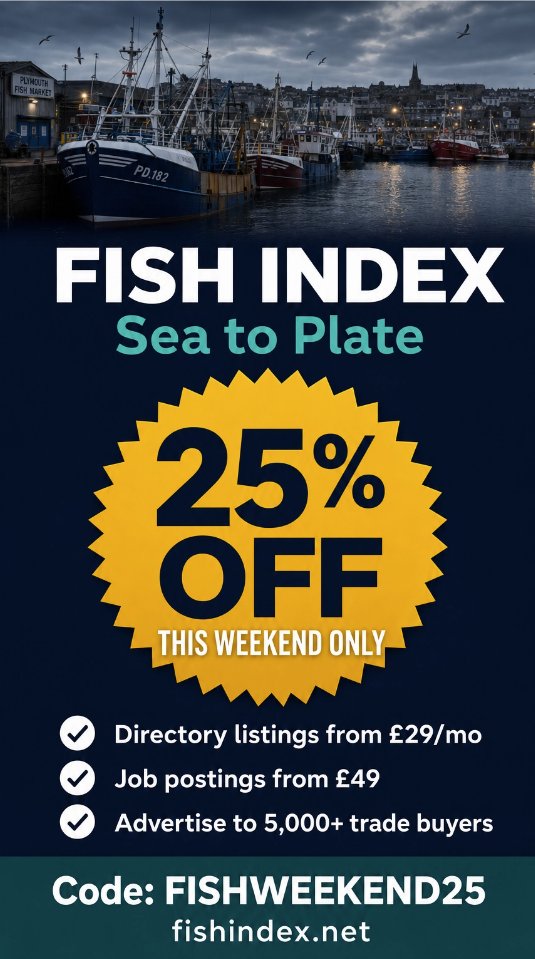 Fish Index (@Fish_Index) / Posts / X