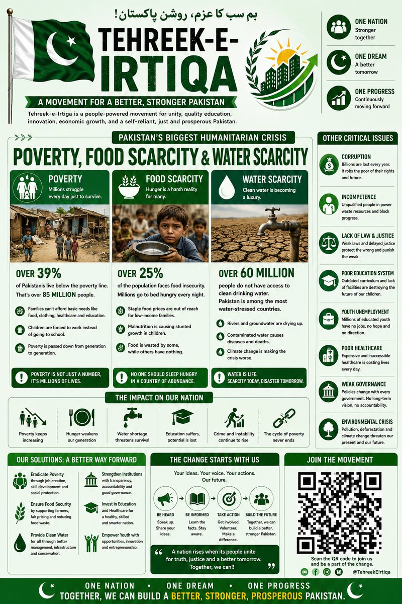 PakistanRightsM's tweet photo. A movement for a better and stronger Pakistan https://t.co/2EzHJw29CD