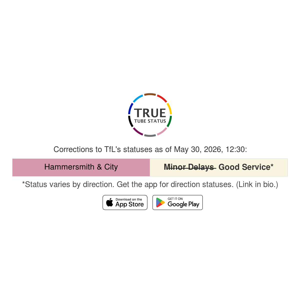 TrueTubeStatus's tweet photo. According to my calculations, TfL's status for the Hammersmith &amp; City line is wrong right now (at 12:30). See why here: https://t.co/NghBJhfY0X https://t.co/MfhZU6fIqa