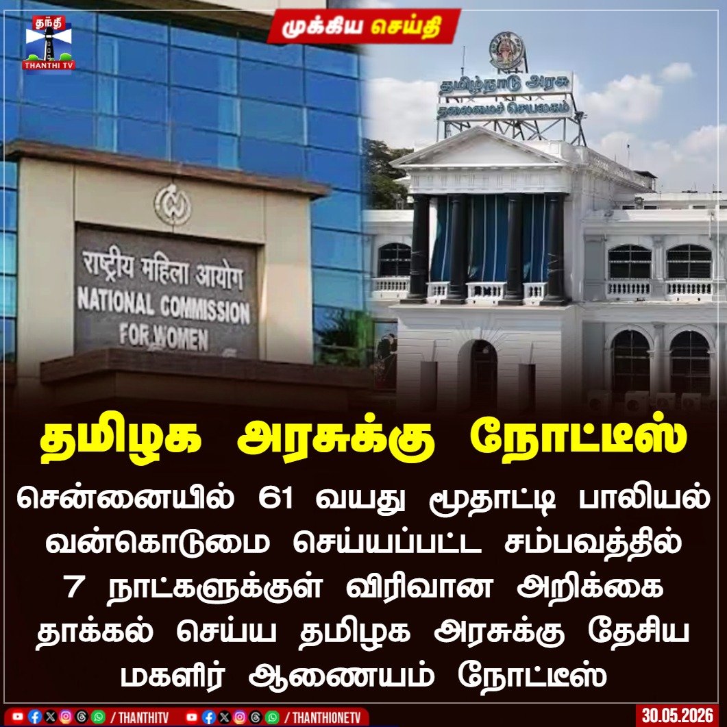 ThanthiTV's tweet photo. தமிழக அரசுக்கு நோட்டீஸ்

சென்னையில் 61 வயது மூதாட்டி பாலியல் வன்கொடுமை செய்யப்பட்ட சம்பவத்தில் 7 நாட்களுக்குள் விரிவான அறிக்கை தாக்கல் செய்ய தமிழக அரசுக்கு தேசிய மகளிர் ஆணையம் நோட்டீஸ் 

#tngovt #nationalcommissionforwomen #notice #thanthitv https://t.co/n8lJQAJ3vL