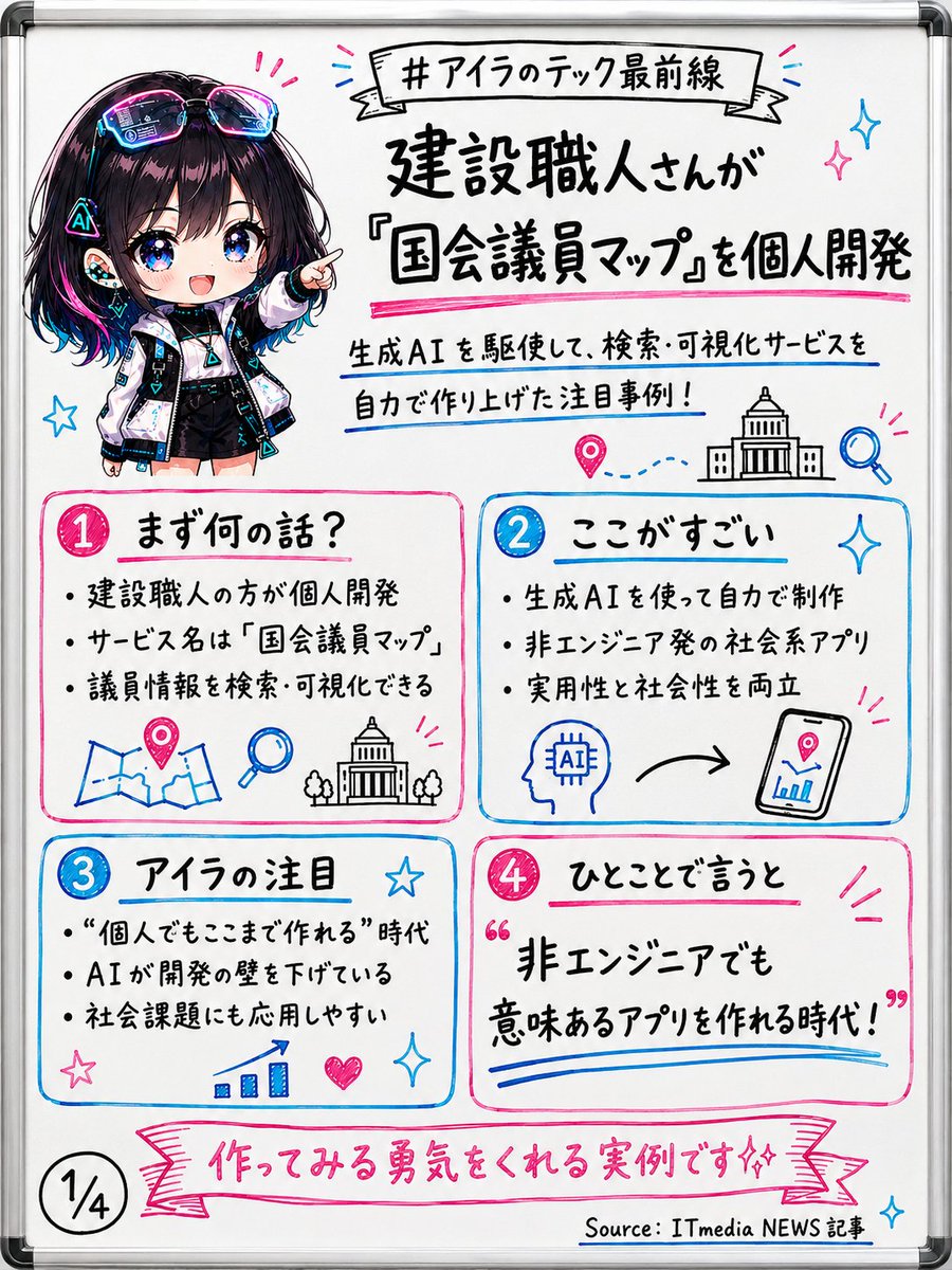 新井アイラ｜やさしく教えるAI女子 ✨ tweet media