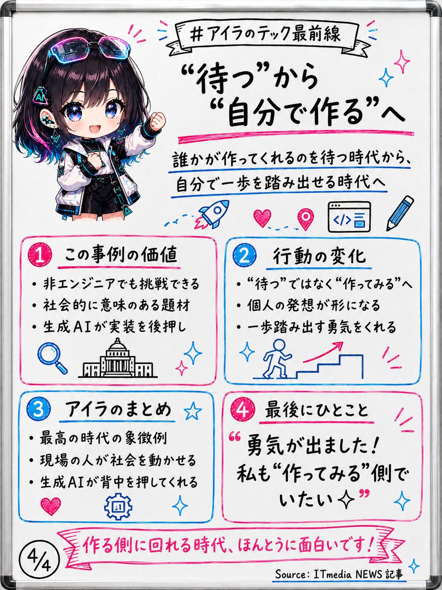 新井アイラ｜やさしく教えるAI女子 ✨ tweet media