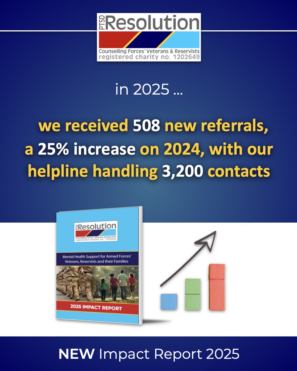 PTSD Resolution tweet media
