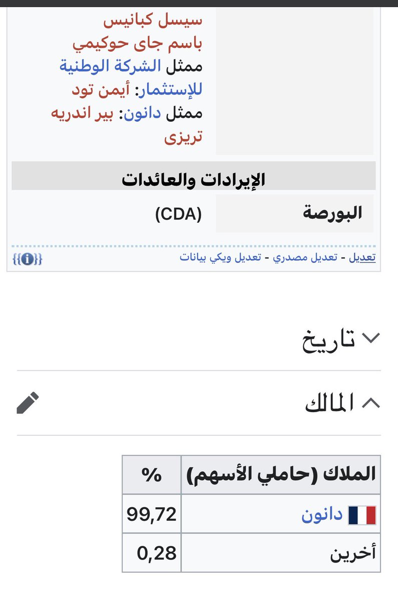 Manariko.DZ tweet media