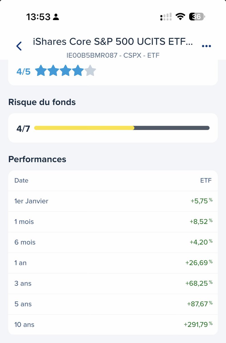 mgcrea's tweet photo. @tony_fbr_invest Sans hésiter! https://t.co/3IL464snHR