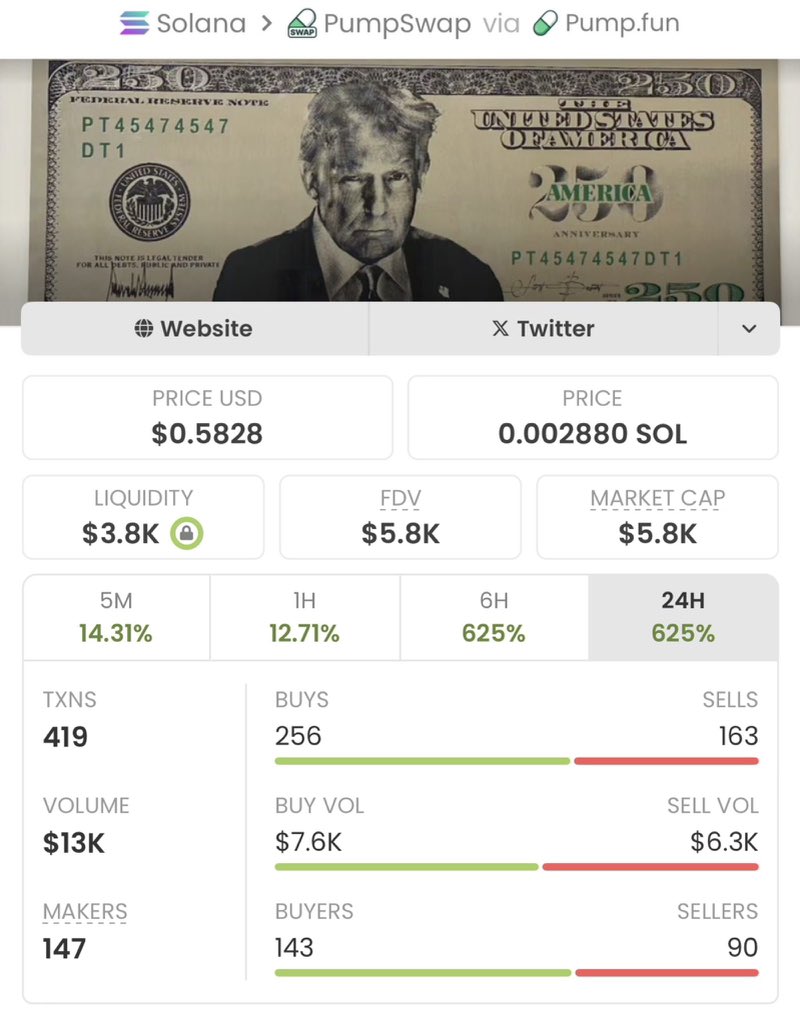Sol meme Trader tweet media
