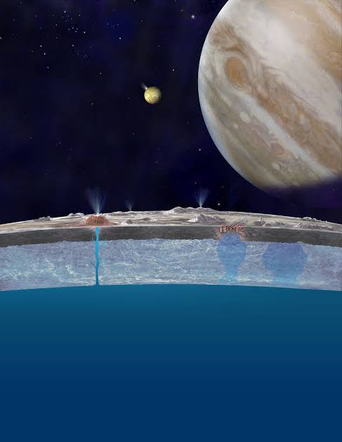 ChronosIntelX's tweet photo. 🌌 NASA’s Europa Clipper just confirmed that the ocean beneath Europa’s ice contains high levels of sodium chloride  basically table salt  and possibly life supporting phosphorus...
The data came from magnetic field measurements showing the ocean is far more chemically rich than previously thought...
This makes Europa an even stronger candidate for hosting simple life..

📌 Source: NASA Europa Clipper magnetometer data release, Science Advances May 2026