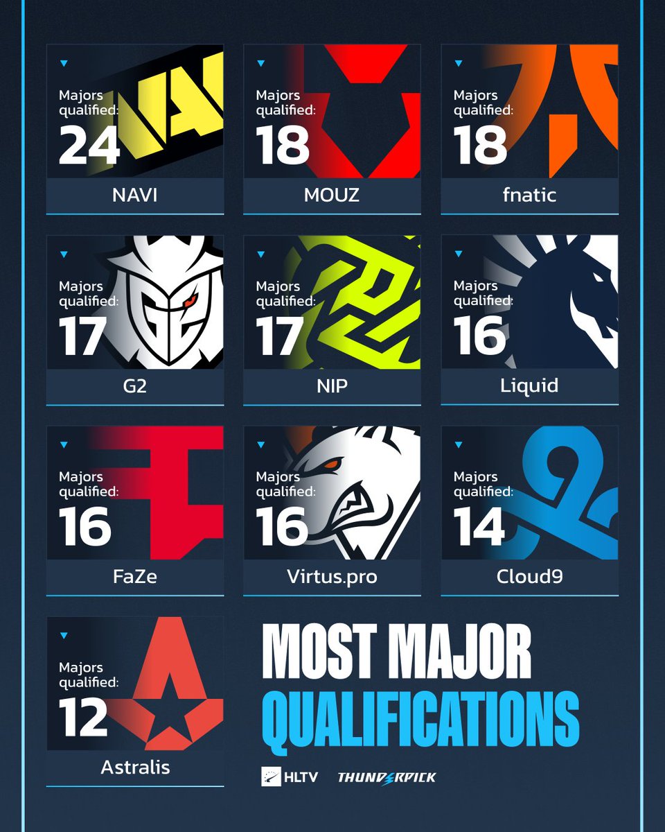HLTV.org tweet media