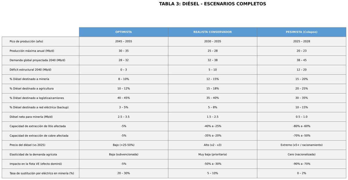 cierzeando tweet media