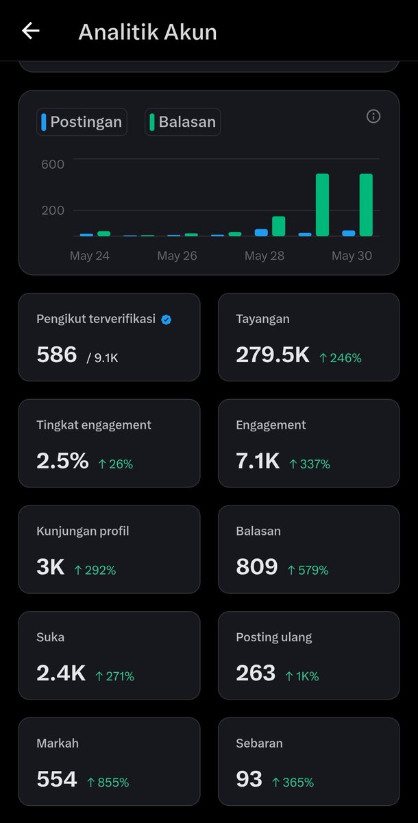 nyai tweet media
