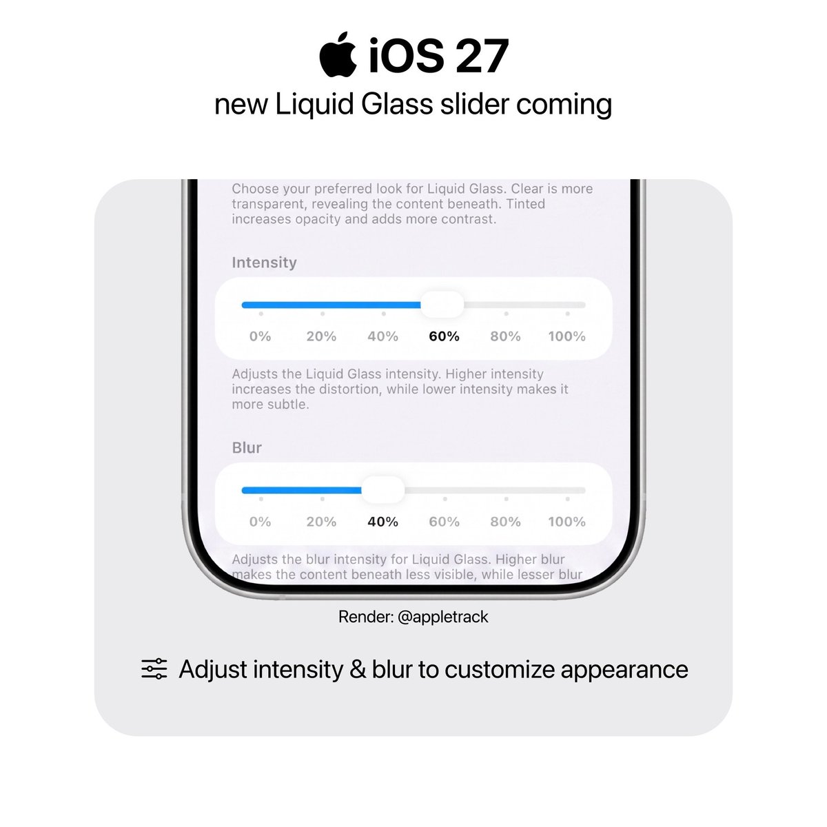 Apple Cycle tweet media