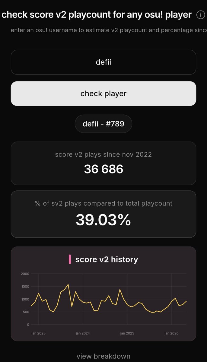 _defii_'s tweet photo. Offline players < Score v2 players https://t.co/iPsW5wrUqc