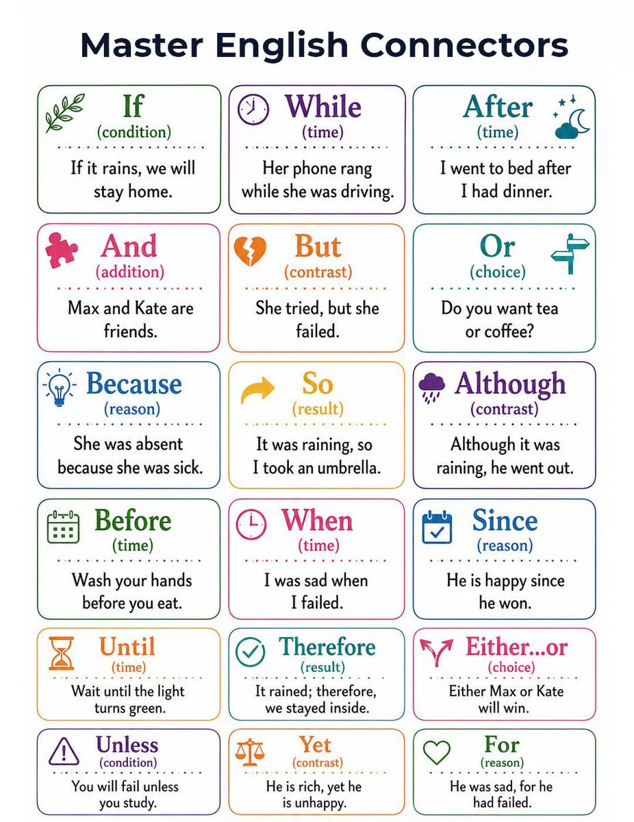 English Grammar tweet media