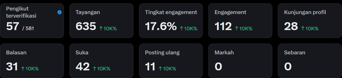Nama tidak boleh kosong tweet media