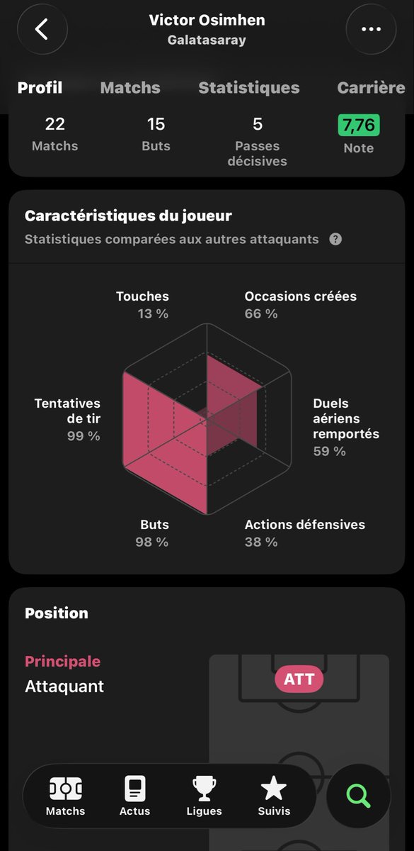 Energy_Shadowe_'s tweet photo. @ThoB34557256 @kbarca5 @MarshallFCB Alvarez c’est minimum 120M, alors que Osimhen c’est 90-100M. A peu pres meme salaire. Osimhen c’est un vrai buteur presse comme un malade bon en tête et tire bcp plus presque 2 fois plus qu’alvarez dc plus d’occasion de but. On a bcp de createur on a besoin d’un finisseur https://t.co/ZC5v5iJgdE