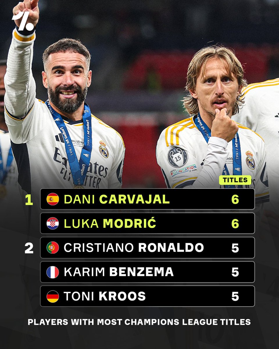 OneFootball tweet media