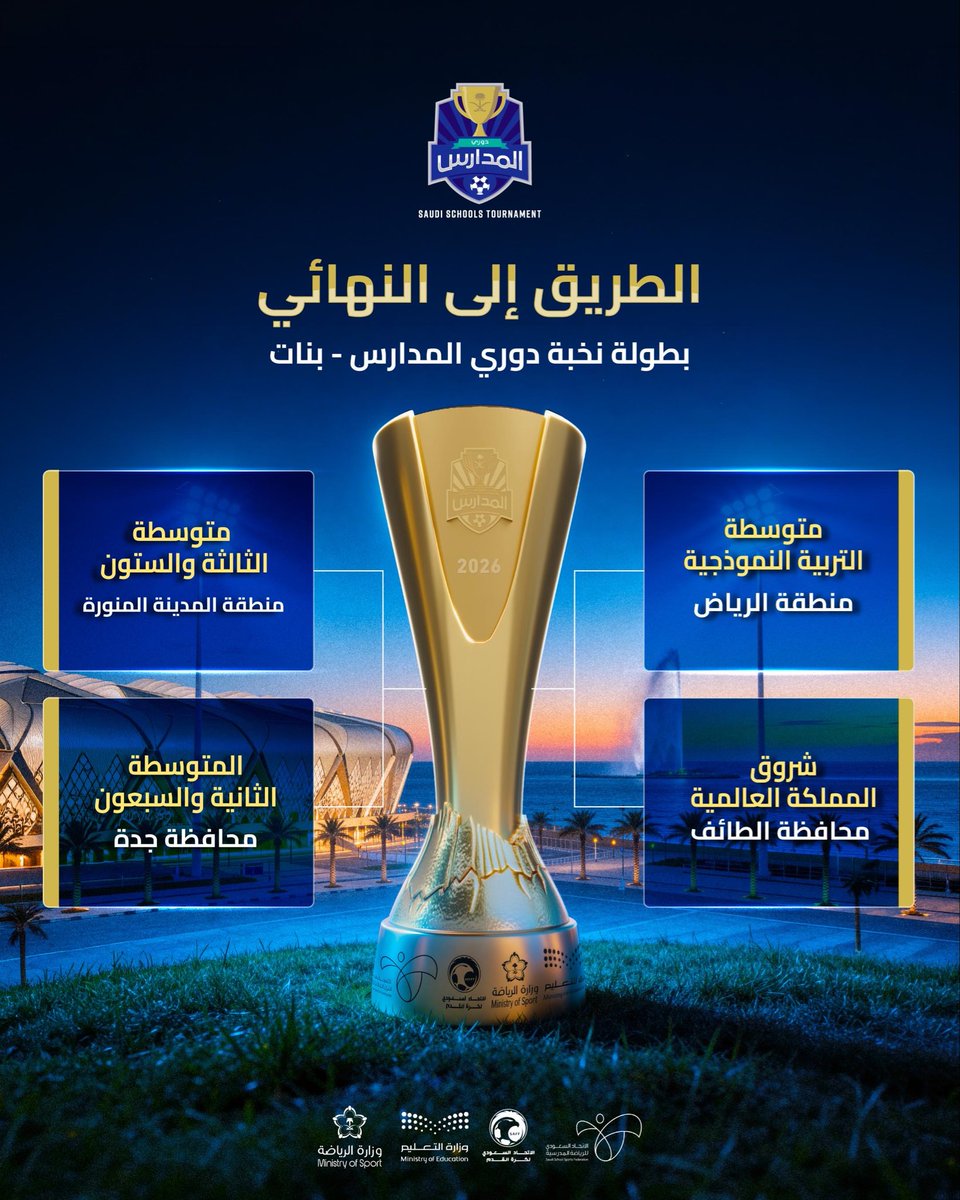 DawriMadaris's tweet photo. الأنظار تتجه نحو منصة التتويج 🏆
#دوري_المدارس | #جيل_يصنع_المستقبل https://t.co/OdOUzB9Mbt