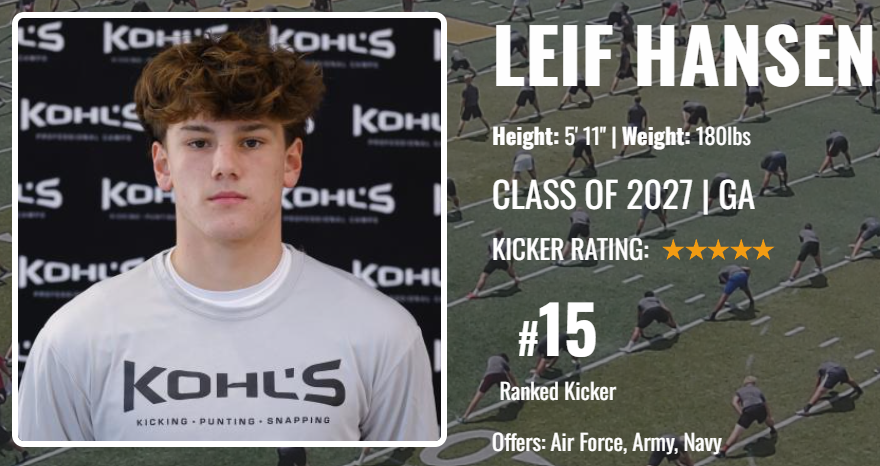 LeifHansen27's tweet photo. Excited to be ranked 15th in the nation by @KohlsKicking.  Looking forward to some big camps this June.

@HKA_tanalski @chiefsrecruits @wesemery @recruitgeorgia @5starscouting @kt_recruiting https://t.co/nYllFtGbdH