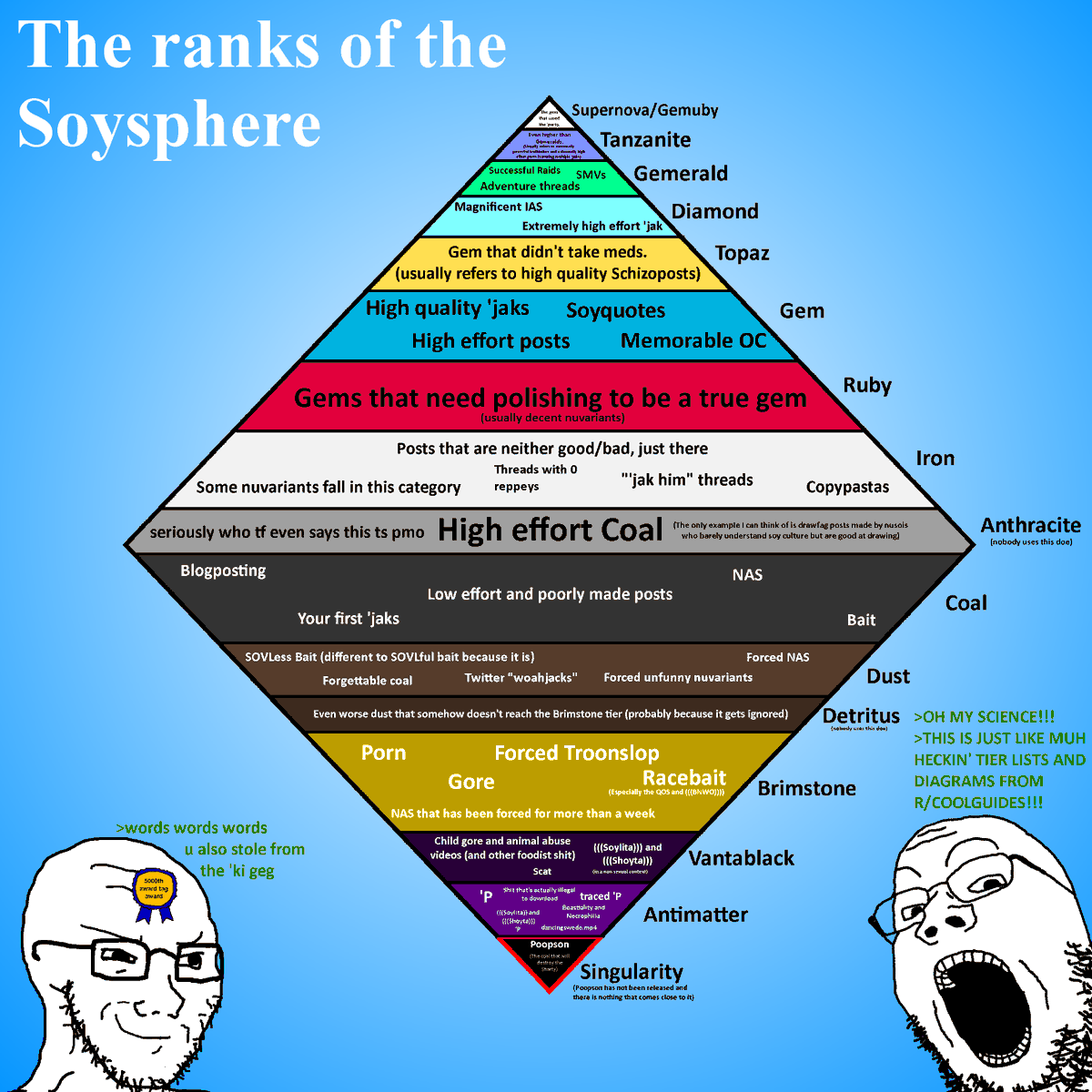 soymaxxing tweet media