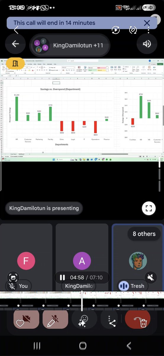 KingDAM || The Alphas🐺🌳 tweet media