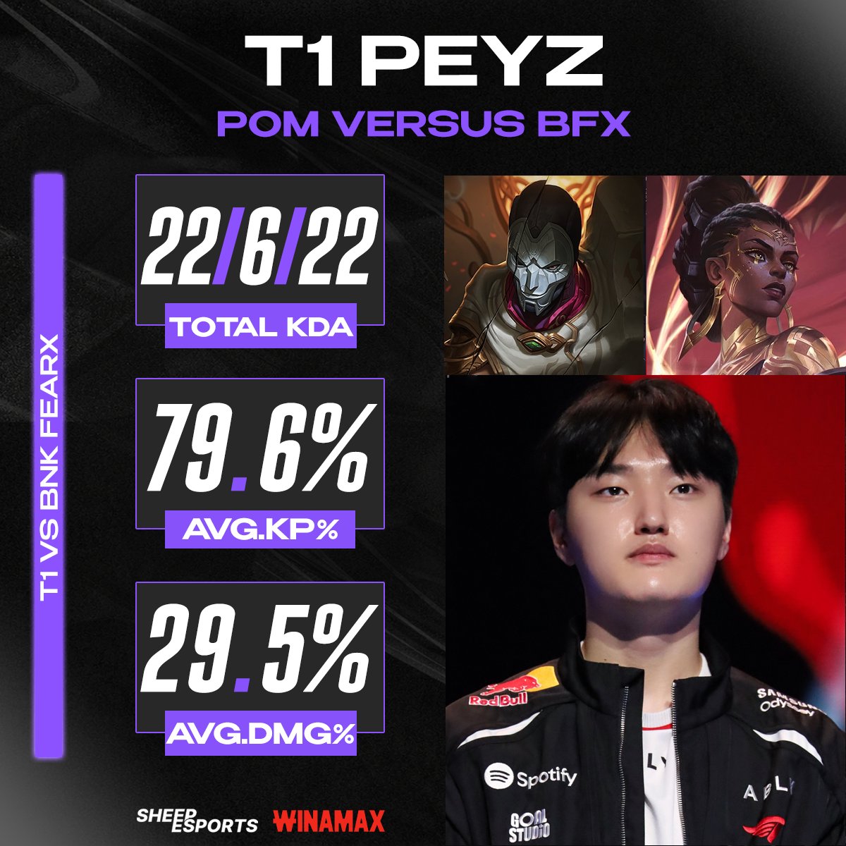 Sheep Esports tweet media