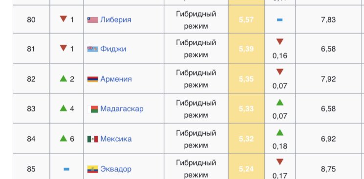 Хоббит Отшельник 🦄 tweet media