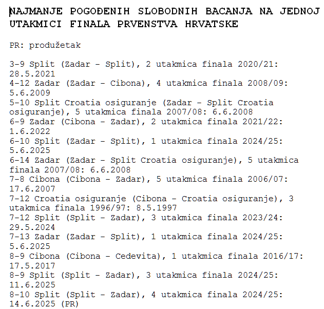 tpakrac's tweet photo. Najmanje pogođenih slobodnih bacanja: https://t.co/6G3Y0NlceM