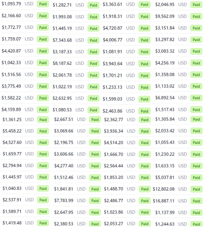CoachBolis's tweet photo. You can earn $9000/month if you have ChatGPT, a laptop, an internet connection, and 60 mins per day.

Usually, I charge $87 for this guide, but today it’s completely free.

Like + reply 'Money' and I'll send you my full guide 100% FREE.

Must follow me to get guide in DM.

FREE https://t.co/TwfUNzsPPa