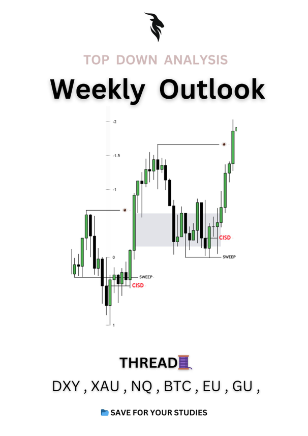 ictyahoo's tweet photo. Weekly Outlook {01-06-2026 To 05-05-2026}
#dxy
#xauusd
#nq
#btcusd
#eurusd
#gbpusd

save to bookmark📔 https://t.co/WI4RcmDEM9