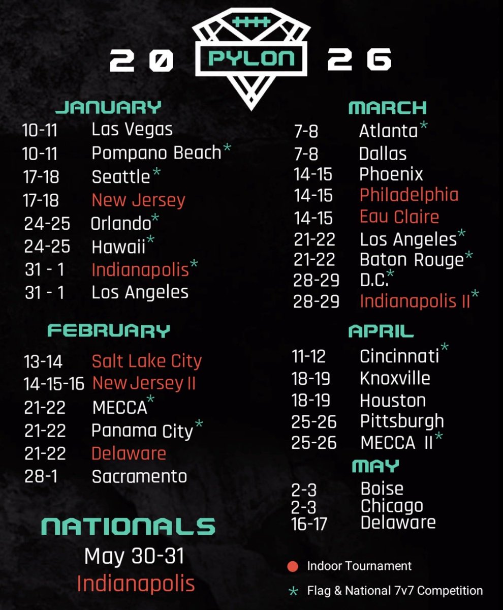 AndrewDavisOH's tweet photo. Checked in for the @Pylon7on7 National Championship with TFP18u.

#PylonNationalChampionship
#2028Recruiting

@AndrewG_77 
@PrepRedzoneIN
@IndianaPreps 
@AllenTrieu https://t.co/YU8lQmxF5x
