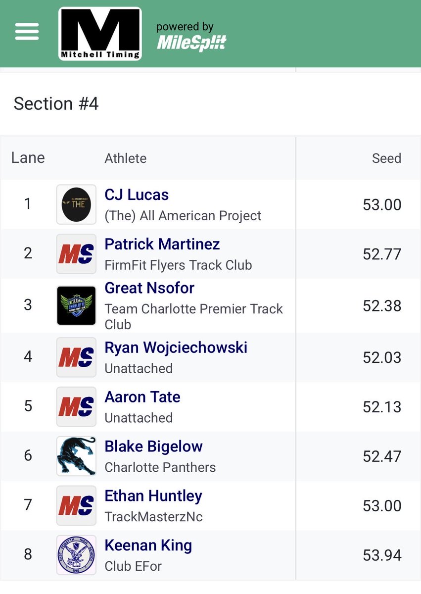 EastDistance's tweet photo. Now SO Keenen King looking to lower his 400 tonight in Concord! https://t.co/Di3Yq6AKf1