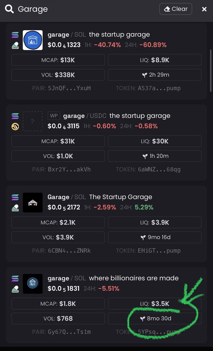 GarageCoins's tweet photo. @mattytay @startupgaragepf @Pumpfun $Garage Og Don’t trust scammers ❤️

45B674UABg9LzrhyfWzqoycjmJJyhm6soa7gKjccpump https://t.co/hT95ixk9Dn