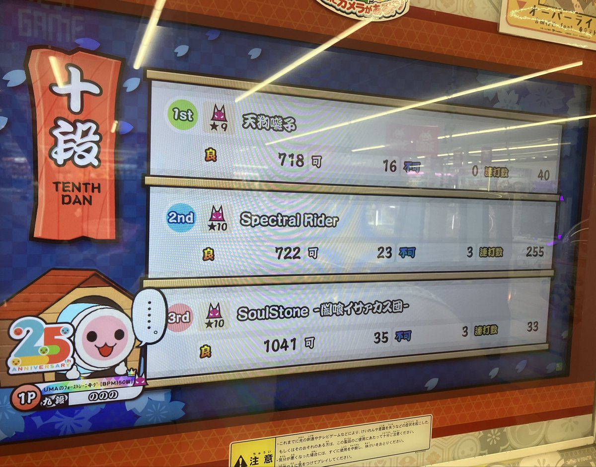 nono_brbn's tweet photo. 2025十段、力及ばず合格できませんでした。とても悔しいですし、応援に応えることができず申し訳ありません。

たくさんの方に挑戦の後押しと励まし、力添えをいただけたこと、本当に感謝しています。ありがとうございました🙇‍♀️

画像は一番接近した記録
最終理論値 6(0)-16(2)-21(1)
3曲目到達計24回 https://t.co/iQCWaTM42W