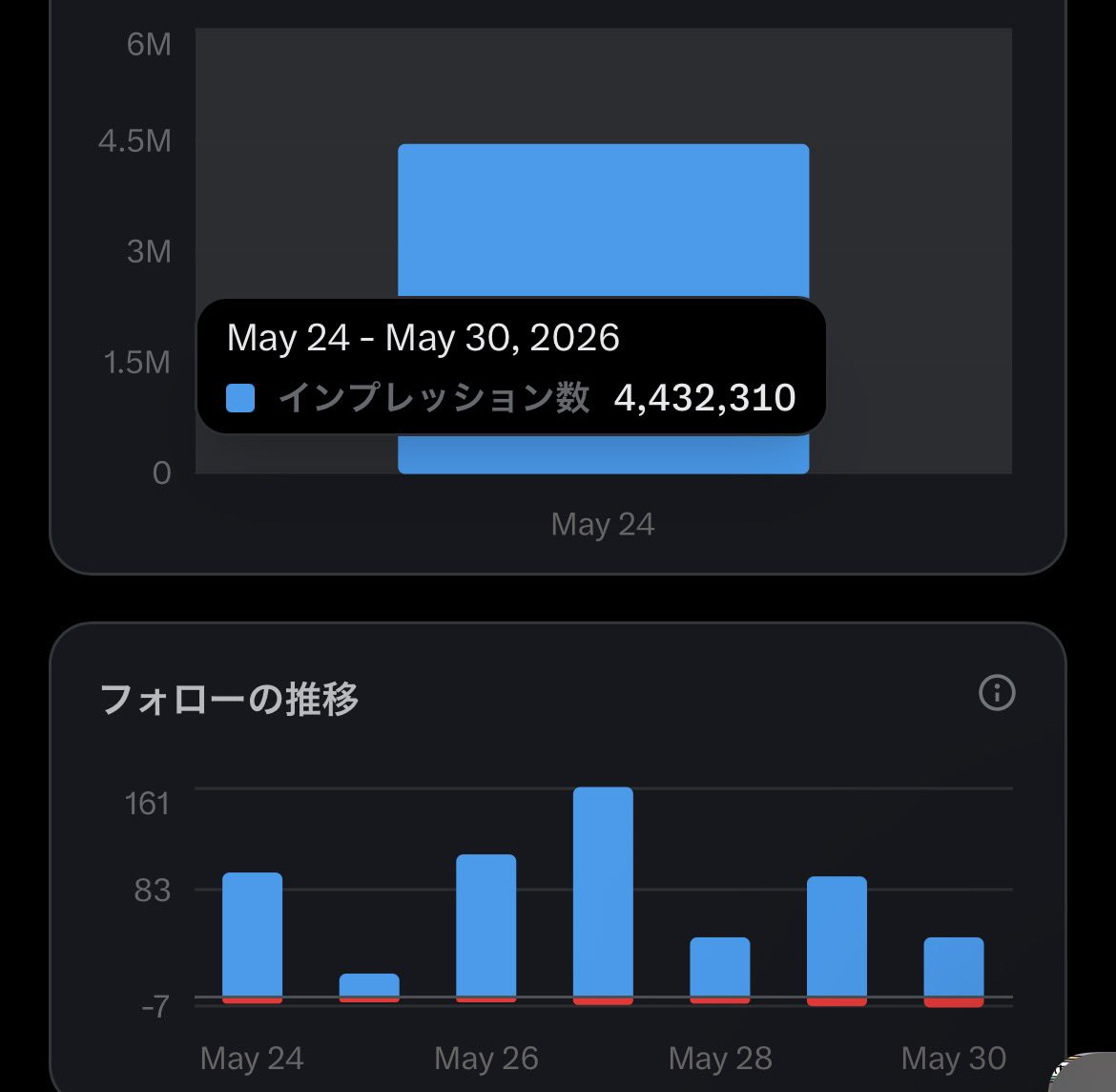 もろきゅー。 tweet media