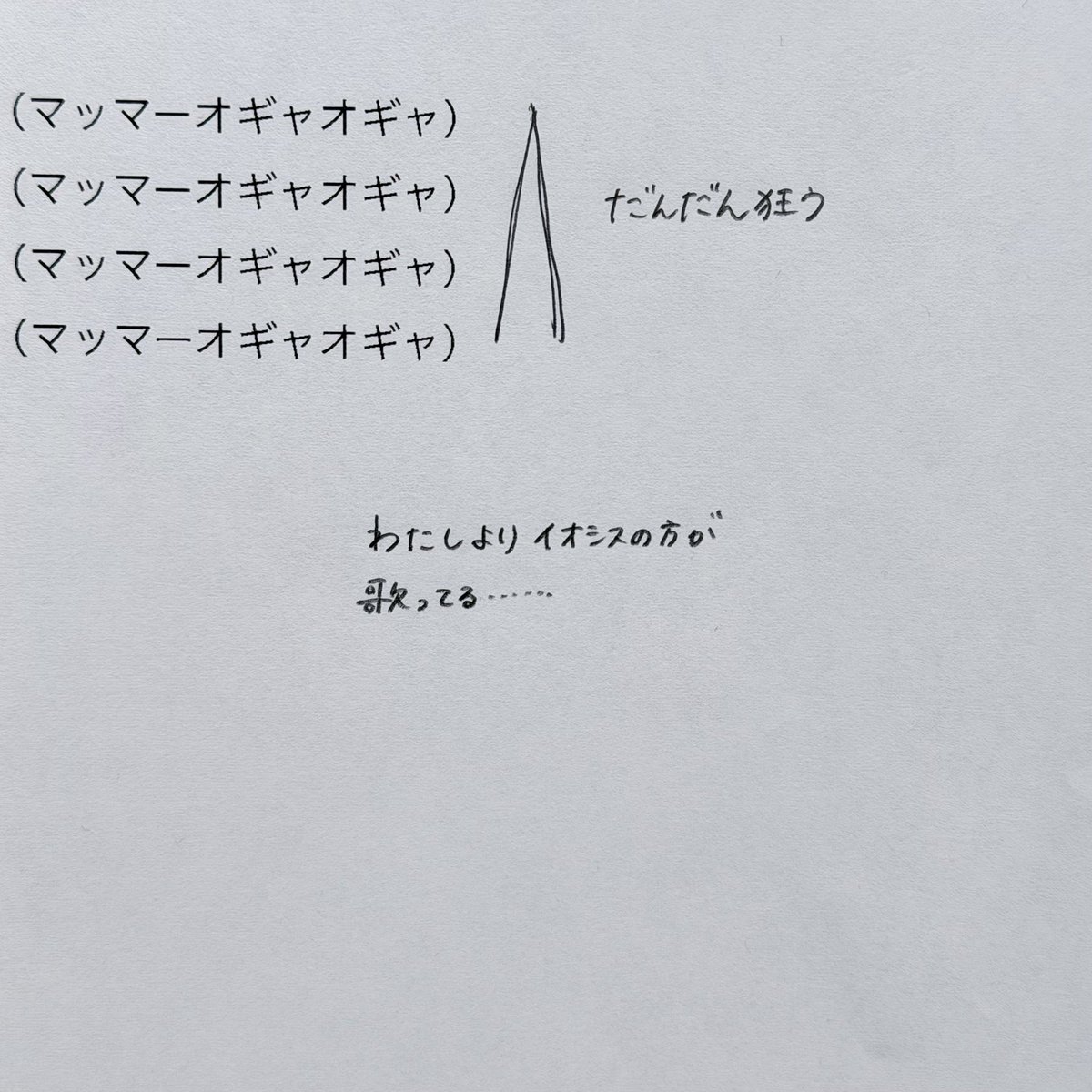 まろん / MARON tweet media