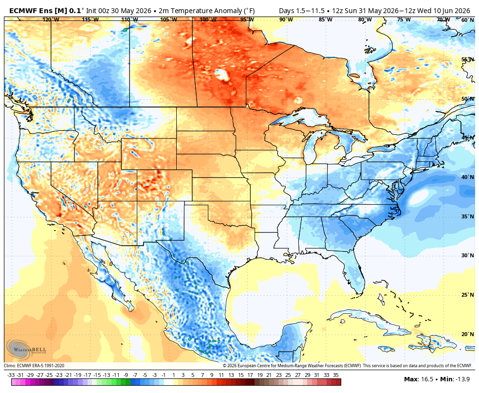 SCweather_wx's tweet photo. The weather pattern for the next 10 days supports a bit of clashing of airmasses. You got upper flow from our sub tropical jet surging a moist airmass through the Central US. This will drive a stormy pattern there. 

Over the next few days, we will get some active weather across portions of the South as an upper trough will dig down driving a bit of a severe weather risk for areas. After the cold front from the trough swings through, we will end up with a large area getting dry & below average temperature air. This will give many a break from the humidity. But it won't favor people who are looking to kick start Summer at the beach & at the pool. 

There is chatter on the tropics. I'd watch energy in the Gulf as it consistently shows a bit of a spin as we get into late next week. Depending on how this acts, it might bring heavy rains to areas of the Gulf coast. I'd also watch off the coast of the Eastern US. Leftover energy could get going & develop some sort of low pressure but even if this does happen, it would likely head further out to sea. You can see on the 10 day precip map below where above average rains could be (green & blue) & where drier conditions will be (brown). 

Below are graphics from the overnight EPS showing the 10 day averaged out pattern.