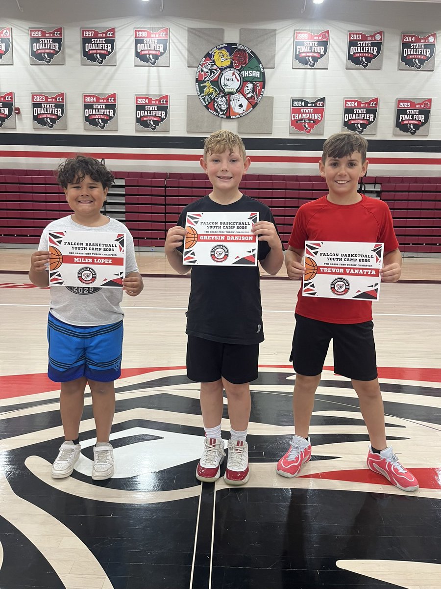 FUHSBball's tweet photo. Part 1: Camp Day #3! 🏀 https://t.co/2rVxFPdJry