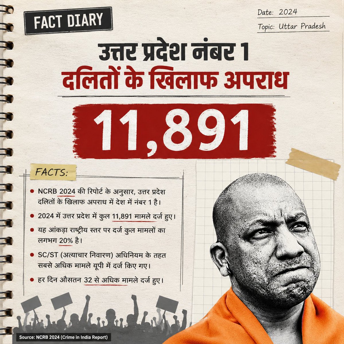 Fact diary tweet media
