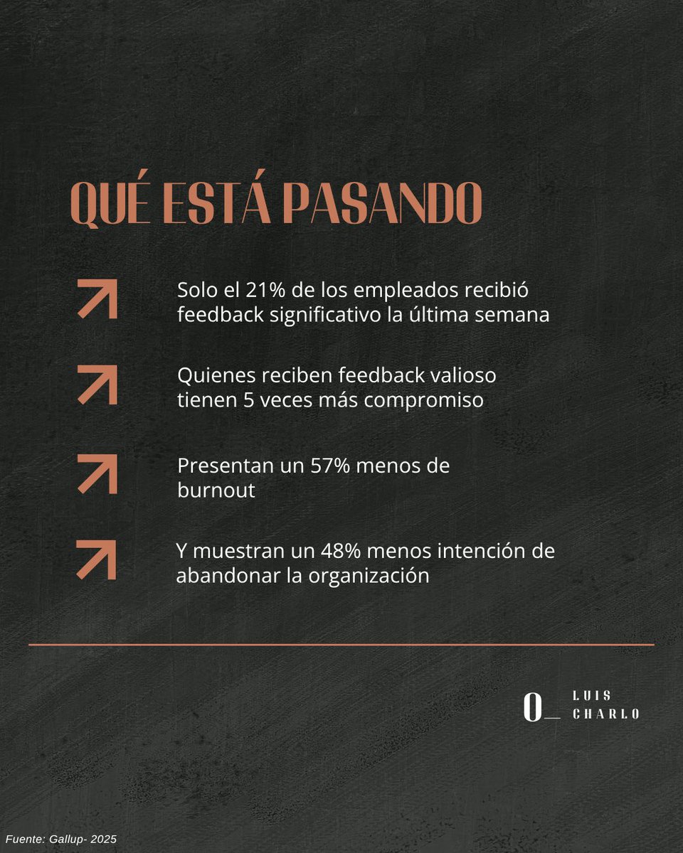 LuisCharlo's tweet photo. El poder de un buen feedback. https://t.co/vkratQAeco