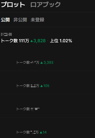 ゆーいちくん専用 tweet media