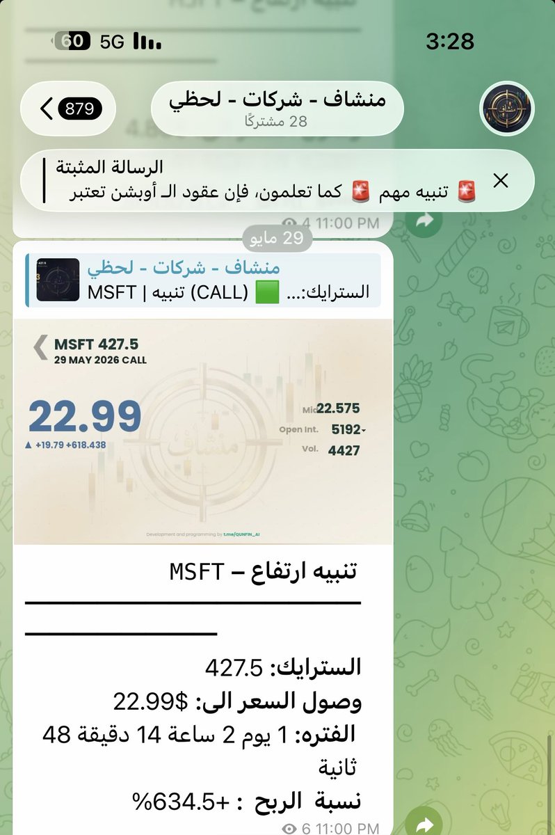 Menshaf1's tweet photo. @22hfc اللهم لك الحمد على التوفيق 🤲🏻
هذا صيدنا 
#Msft #منشاف https://t.co/NoBUsEvcpJ